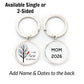 Always With You Keychain