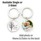 Always With You Keychain
